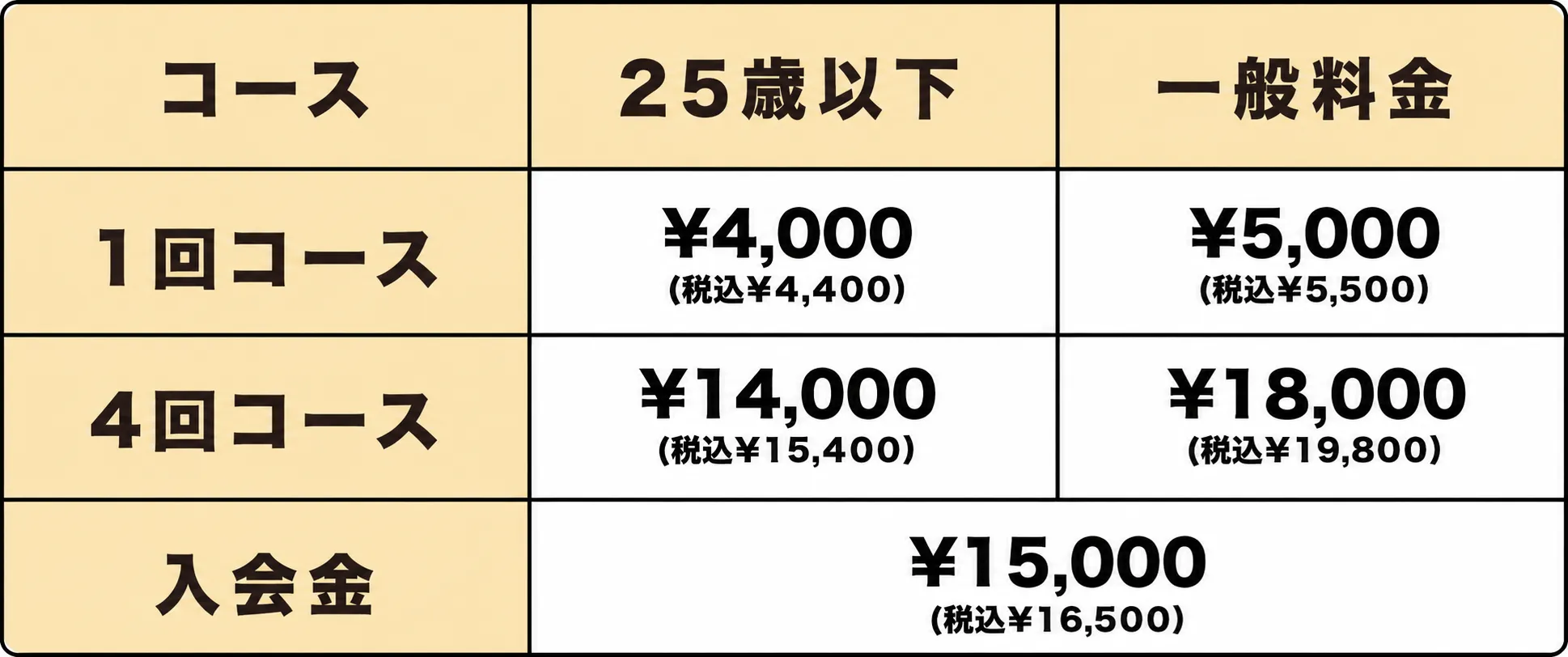 料金プラン